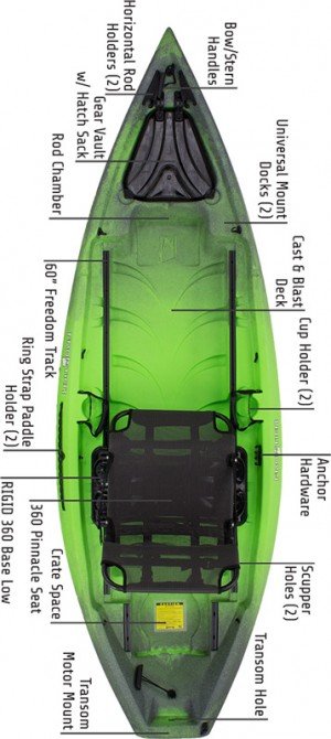 Frontier 10