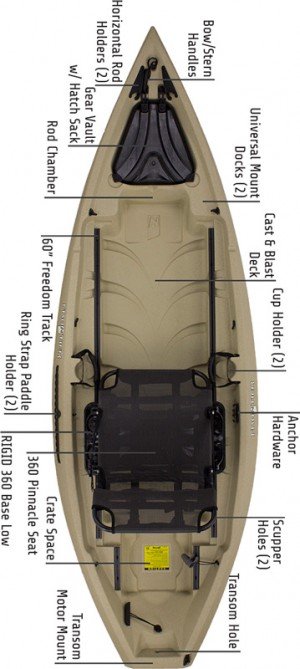 Frontier 10