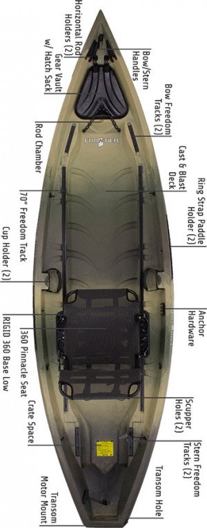Frontier 12