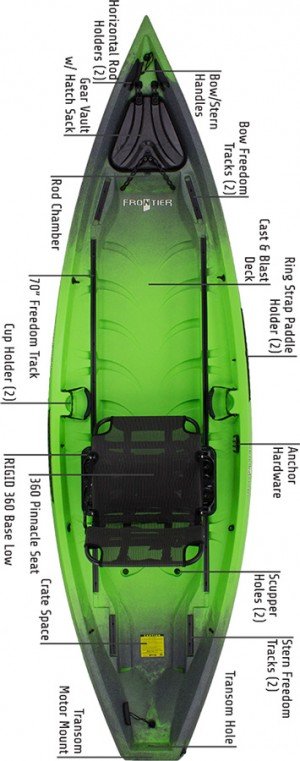 Frontier 12