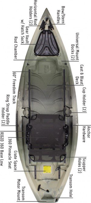 Frontier 10